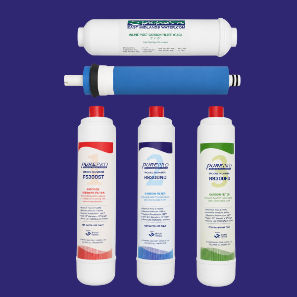 6 Month Royal RO filter Replacement Pack with Membrane