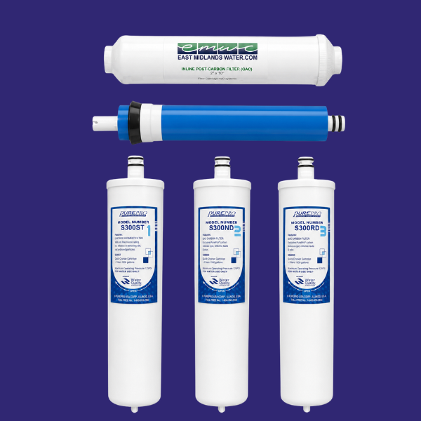 6 Month Compact RO filter and Membrane Replacement Pack