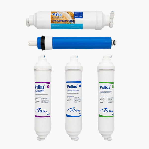 6 Month Easy Fit RO Replacement Pack with Membrane