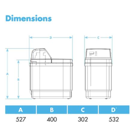 Tapworks NSC11PRO Water Softener with Easy Fit Bypass