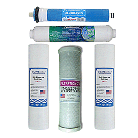 Reverse Osmosis - Membrane & Filters Pack