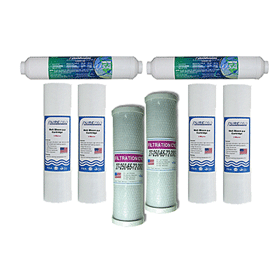 Reverse Osmosis - 12 Month Maintenence Pack