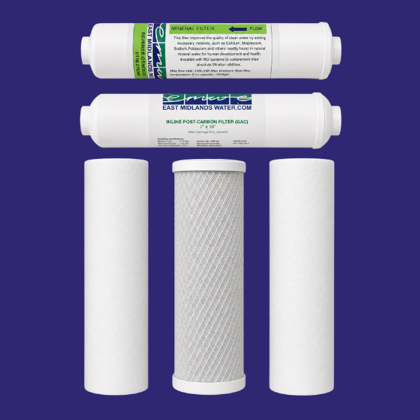 Reverse Osmosis - 6 Month Maintenance Pack & Mineral Filter
