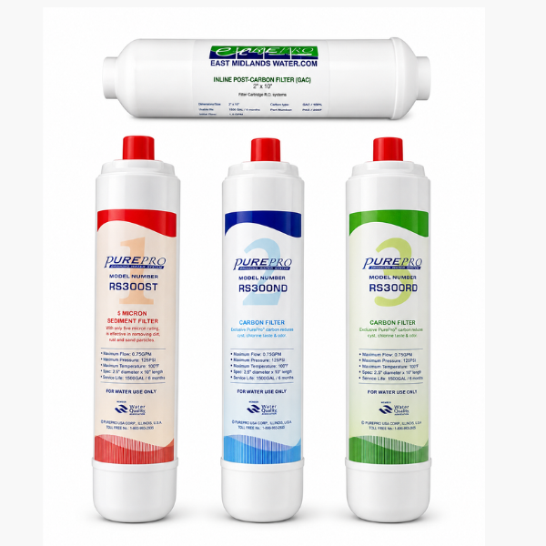 6 Month Royal RO filter Replacement Pack