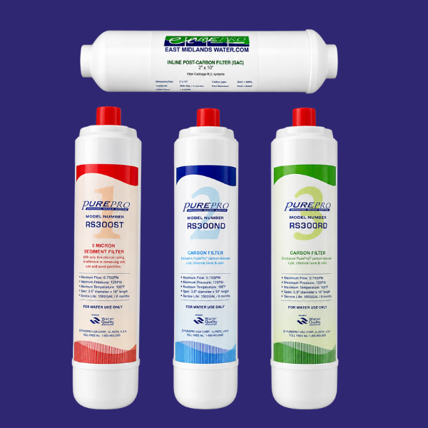 6 Month Royal RO filter Replacement Pack