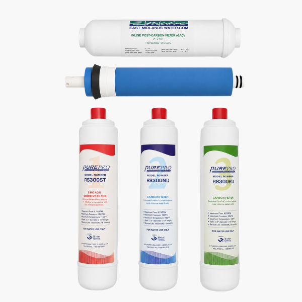 6 Month Royal RO filter Replacement Pack with Membrane