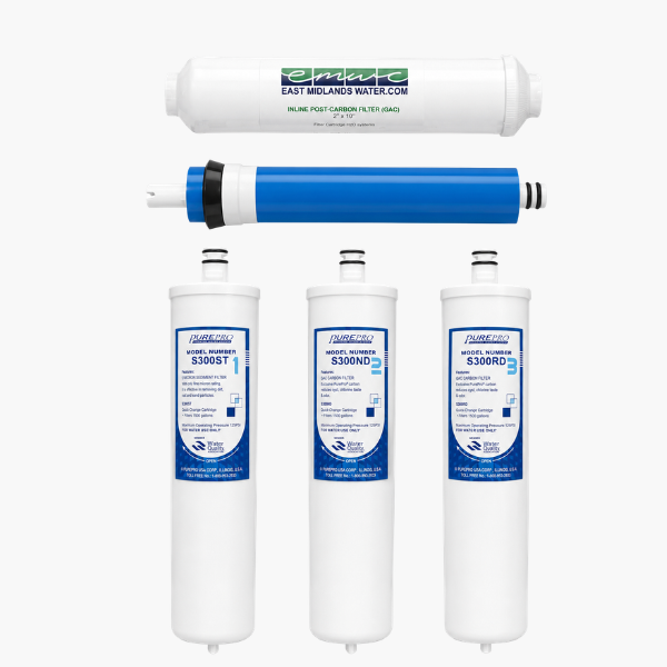 6 Month Compact RO filter and Membrane Replacement Pack