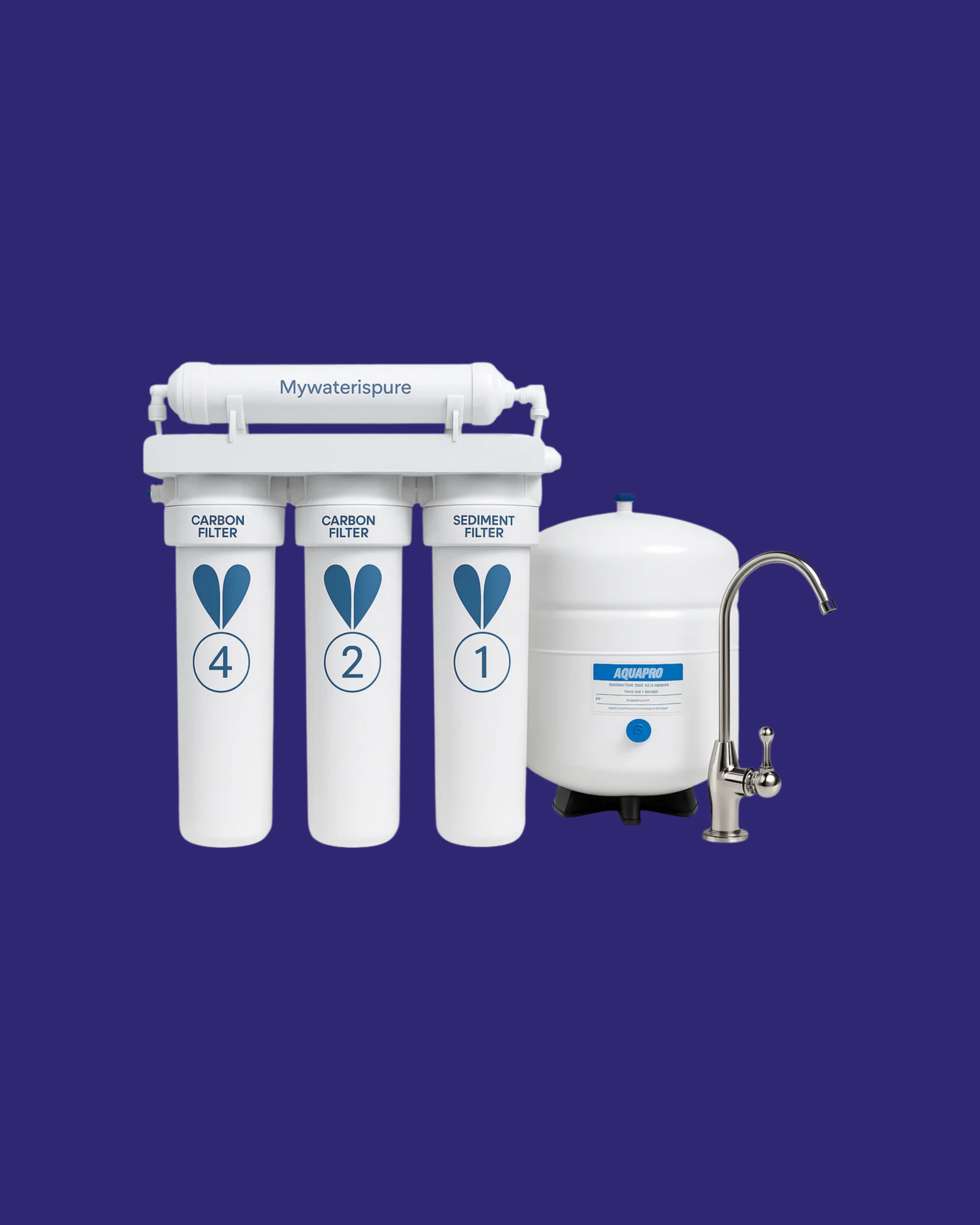 Easy Change Reverse Osmosis System