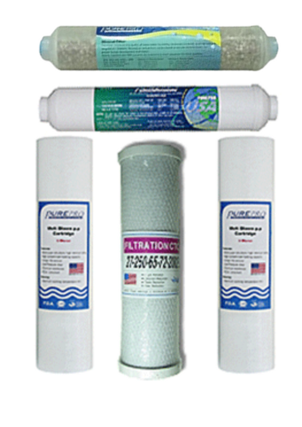 Reverse Osmosis - 6 Month Maintenance Pack & Mineral Filter