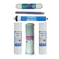 UV Bulb , Membrane + 6 Month Maintenance Pack