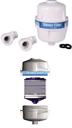 Shower Filter - Shower Filter System (Filtro Ducha)